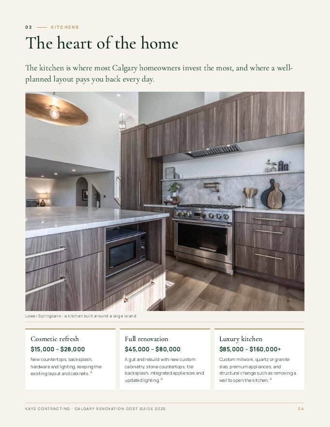 Sample page 1 from the The Calgary Renovation Cost Guide 2026